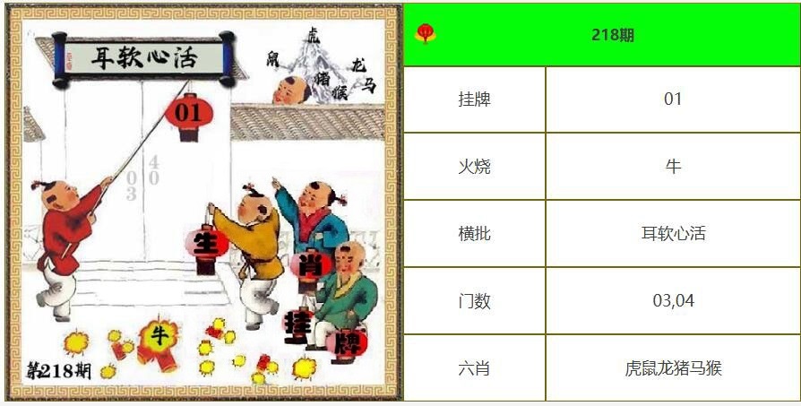 218期特码诗句
