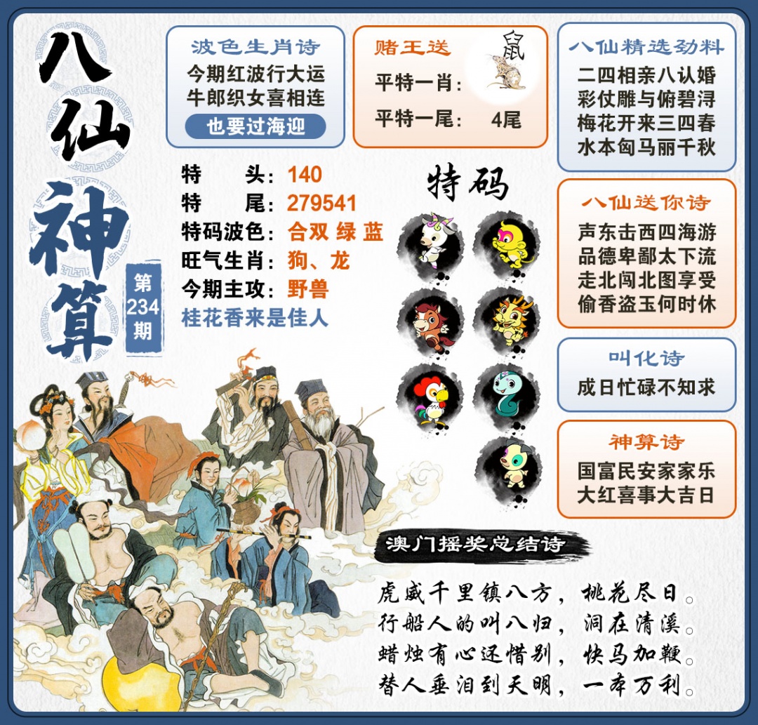 黄大仙手机站